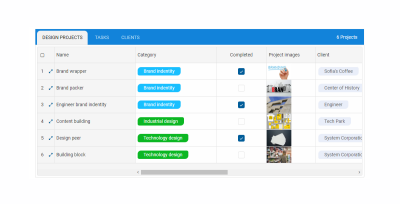 Using the Grid view